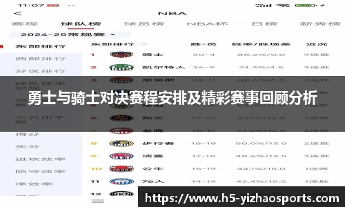 勇士与骑士对决赛程安排及精彩赛事回顾分析
